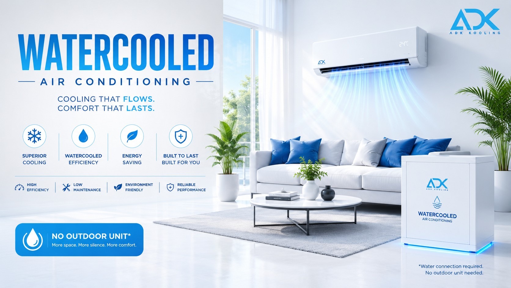 Water-cooled AC